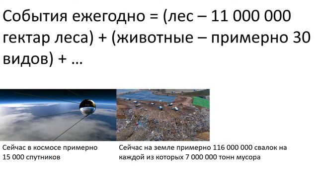 Что если все люди исчезнут? смотреть онлайн