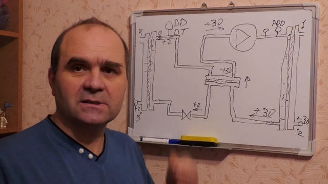 Геотермальный тепловой насос. Сезон #3. Тепловой насос. Часть #1 смотреть онлайн