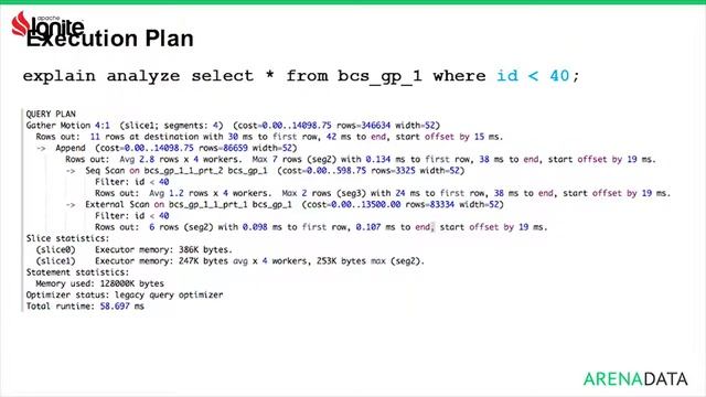 Apache Ignite usage in Arenadata Enterprise Data Platform смотреть онлайн