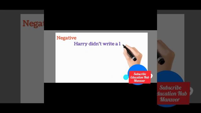 English grammar, Active and passive voice (Past Indefinite Tense) English Grammar смотреть онлайн