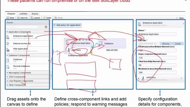 WebSphere App Server vs JBoss, WebLogic, Tomcat competitive comparison @ IBM InterConnect2015 смотреть онлайн