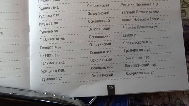Переименованные улицы Харькова, справочник горсовета 16.11.2017 смотреть онлайн