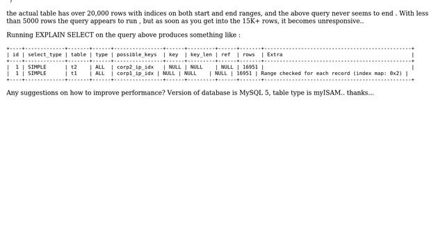 Mysql improve Self join performance large table? (2 Solutions!!) смотреть онлайн