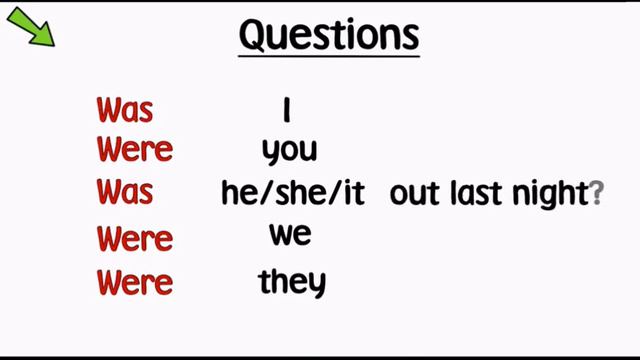 ENGLISH PLUS 1 second edition "PAST SIMPLE: be" смотреть онлайн