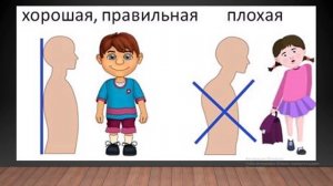 3 класс  Человек и мир Опора тела и движение