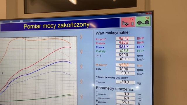 VW GOLF 8R 427HP 2.0TSI EVO4 GREGOR10 ChipTuning STAGE 1+ Intercoller смотреть онлайн