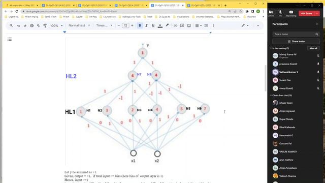 2023 05 03 MTech Peer DL - MidSem Exam Question Qp01 Q02 смотреть онлайн