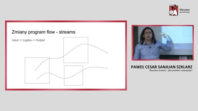 WJUG #173 - Reactive streams - jaki problem rozwiązuje ? - Paweł Cesar Sanjuan Szklarz смотреть онлайн