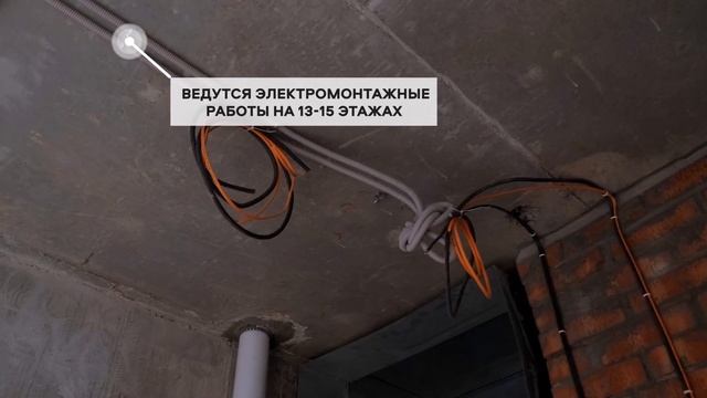 Nova City на Беляева, 45. Сентябрь 2022 смотреть онлайн