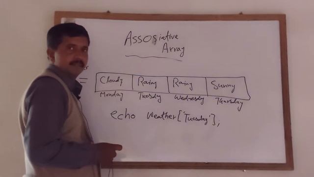 Associative Array | PHP смотреть онлайн