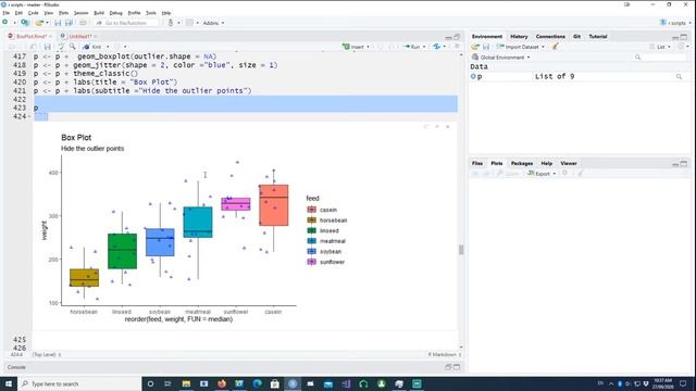 [R Beginners Tutorial] Plot and customise boxplot using GGPLOT in RStudio . Code included смотреть онлайн