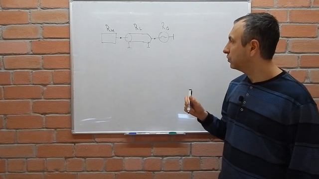 КСВ - что это смотреть онлайн