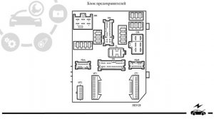 Предохранители Рено Меган 4 2016 - 2023 и реле с обозначением, схемами блоков и их расположением