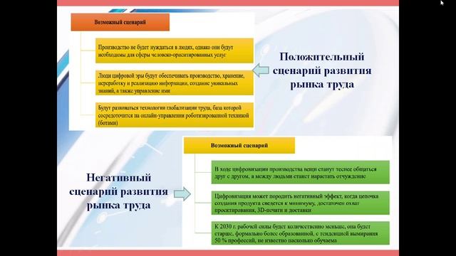 Иваненко О.Б.