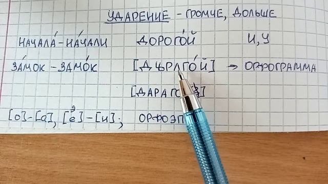 Ударение - что это такое простыми словами и чем ударная гласная отличается от безударной смотреть онлайн