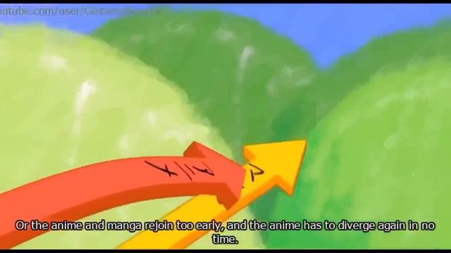 Gintama explains filler смотреть онлайн