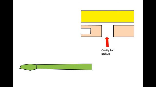 Make an electric guitar смотреть онлайн