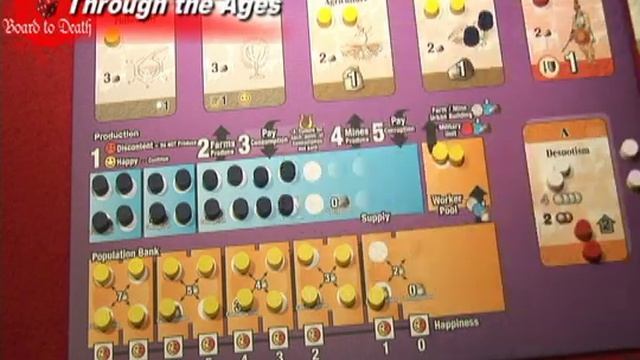 Through The Ages Video Review смотреть онлайн