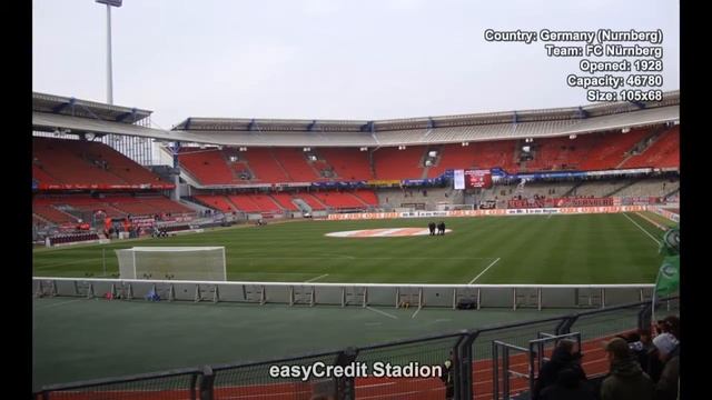 #260. Футбольный стадион easyCredit Stadion (Германия) смотреть онлайн
