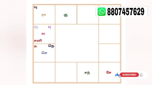 மீன ராசிக்கு 10 -3-24 வரை அமர்க்களமாக இருக்கிறது - அதிர்ஷ்ட தேவதை இல்லம் தேடி வருகிறாள் - Meenam . смотреть онлайн