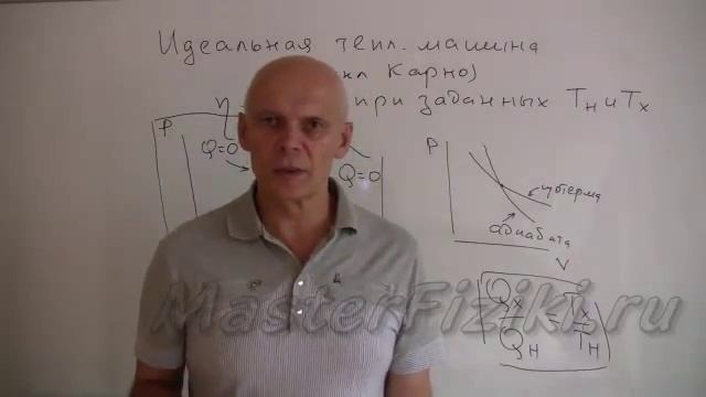 Термодинамика ч 2 смотреть онлайн
