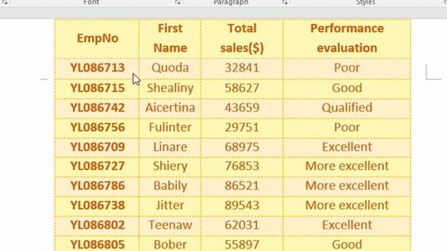 Table stuck on top margin of page and margin between pages, how to solve смотреть онлайн