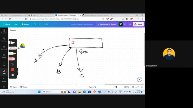 Session-6 Introduction to Git and GitHub смотреть онлайн
