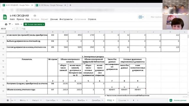 Межрегиональный семинар-практикум «Электронные сервисы учета статистических данных» смотреть онлайн