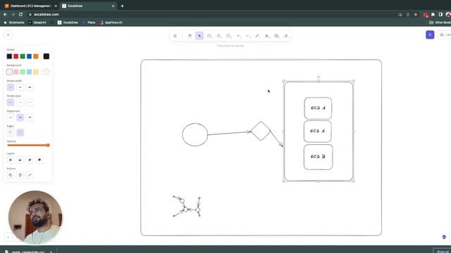 AWS Basics смотреть онлайн