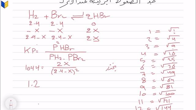 الفصل الثاني | المحاضرة 6 | مهند السوداني | 2024