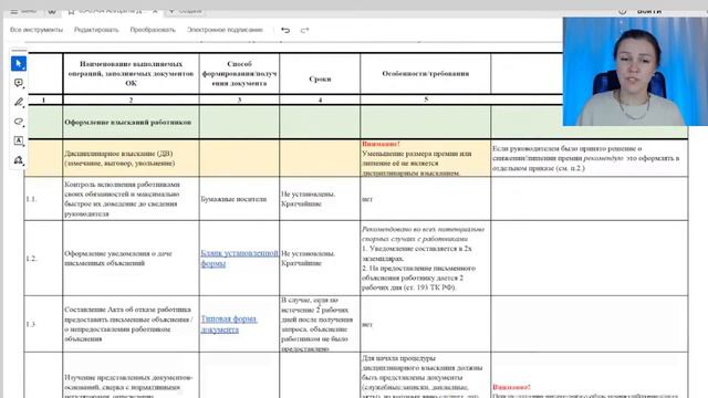 Как устроены пошаговые процедуры ГлавКадр (кадровые алгоритмы) смотреть онлайн