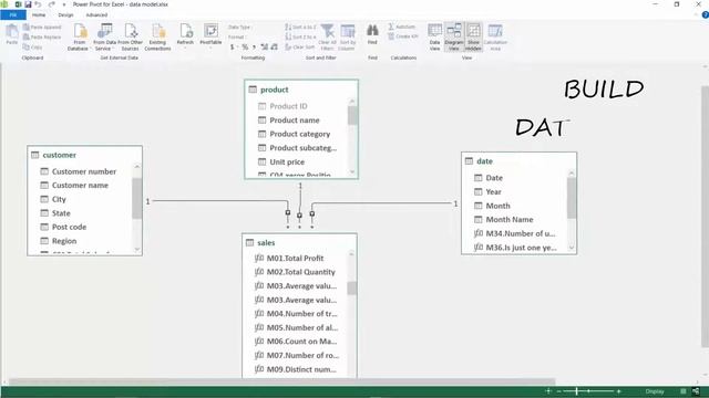 How to learn Excel? - The New Excel Learning Curve смотреть онлайн