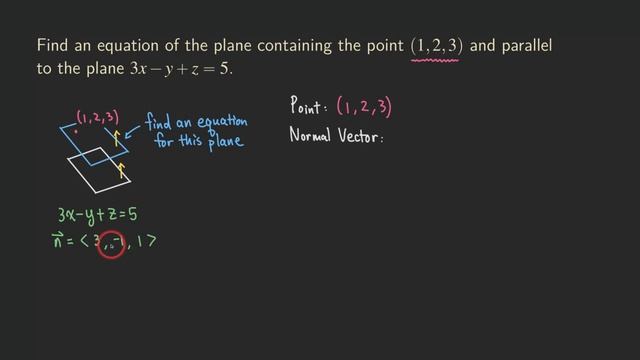 Equation of a Plane Parallel to a Given Plane and Containing a Point смотреть онлайн