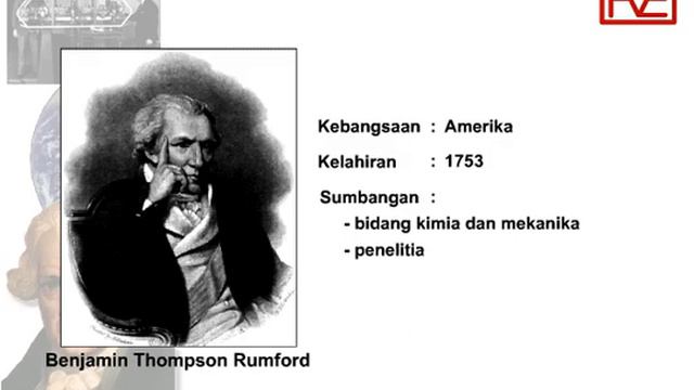 Fisika SMP - Benjamin Thompson Rumford смотреть онлайн