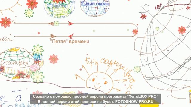 Координаты и неопределенность смотреть онлайн