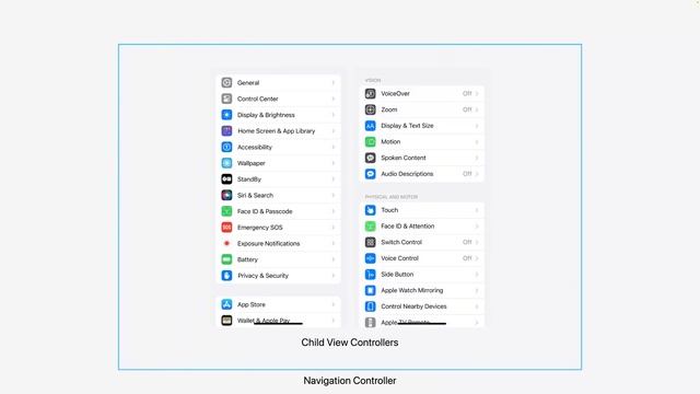 GDSC SFU iOS Workshop #1 (Part 4) смотреть онлайн