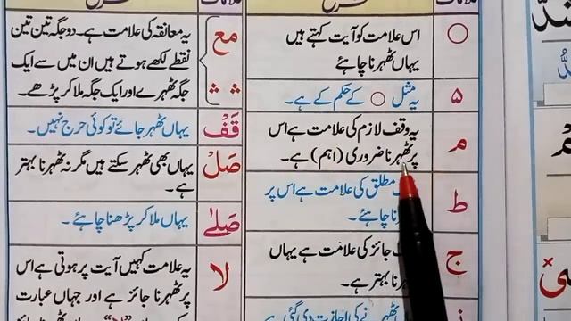 Learn To Read The Quran lesson 36 | Alamat E Waqf | Noorani Qaida | Quran Padhna Sikhe смотреть онлайн
