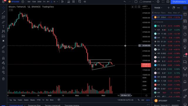 БИТКОИН ПРОГНОЗ!!! В БЛИЖАЙШЕЕ ВРЕМЯ ВСЁ РЕШИТСЯ!!! смотреть онлайн