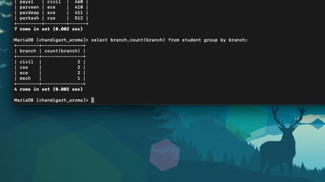 group by , current date , current time mysql query| best training institute in Chandigarh смотреть онлайн