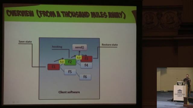 How I met your pointer (Hijacking client software for fuzz and profit) смотреть онлайн