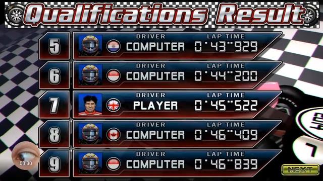 Indy 500 arcade racing review смотреть онлайн