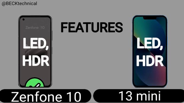 Asus Zenfone 10 5g Vs IPhone 13 Mini, Full Comparison #BECKtechnical