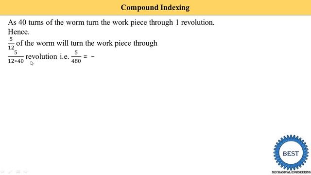 Compound Indexing - Method of Indexing смотреть онлайн