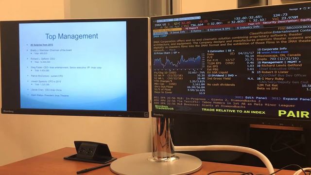 IMAX corporation stock project- Alex Hanssen смотреть онлайн