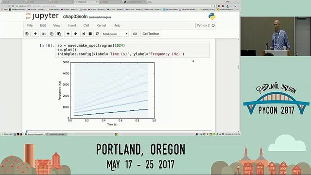 Allen Downey - Introduction to Digital Signal Processing - PyCon 2017 смотреть онлайн