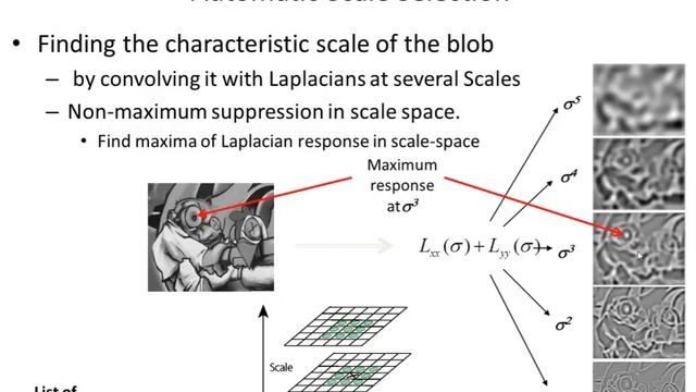 CSCI 512 - Lecture 12-1 SIFT смотреть онлайн