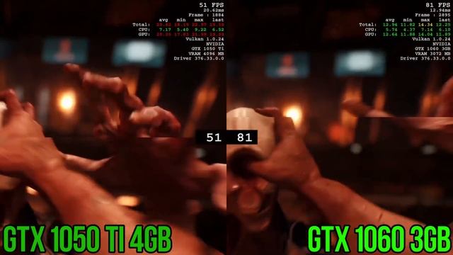 1050Ti 4gb vs 1060 3gb смотреть онлайн