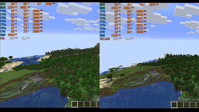 Is Vulkan Mod better than Sodium? смотреть онлайн