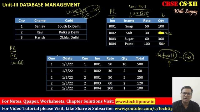 CUET 2023 | SQL | Section A, B1, B2 | Lec-6 | CUET - Domain - Computer Science/Informatics Practice смотреть онлайн