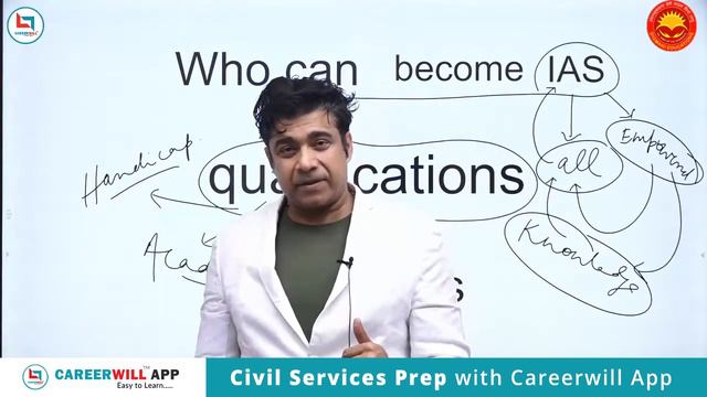 IAS for Physically Handicapped?? Is there any Quota for Physically Handicapped | Alok Ranjan Sir смотреть онлайн
